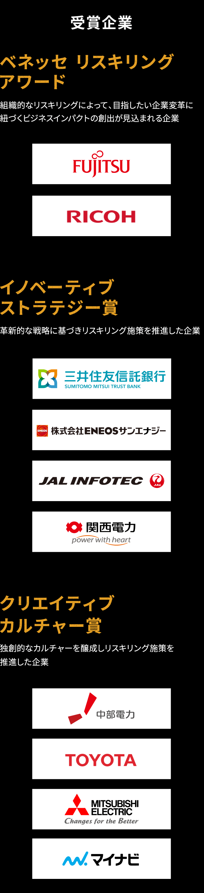 Nominated company logos